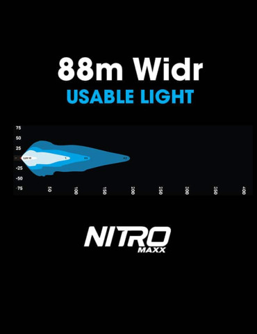 Nitro Maxx 20W 7″ Single Row Light Bar 2