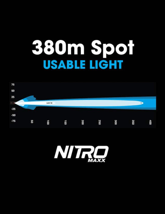 Nitro Maxx 20W 7″ Single Row Light Bar
