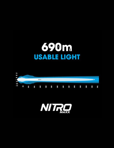 Nitro Maxx 80W 21″ Single Row Light Bar 2