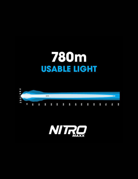 Nitro Maxx 110W 27″ Single Row Light Bar