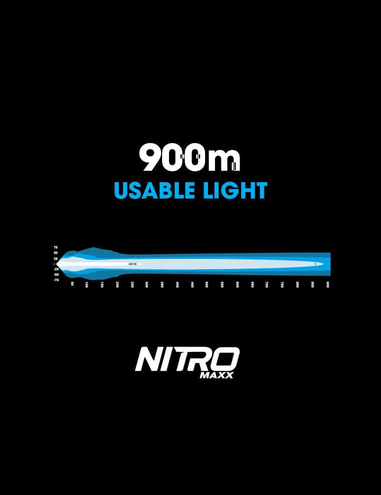 Nitro Maxx 150W 35″ Single Row Light Bar