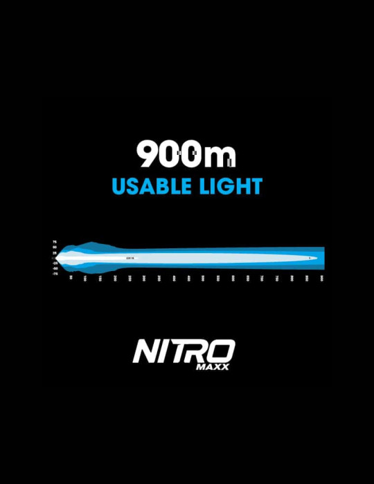 Nitro Maxx 150W 35″ Single Row Light Bar