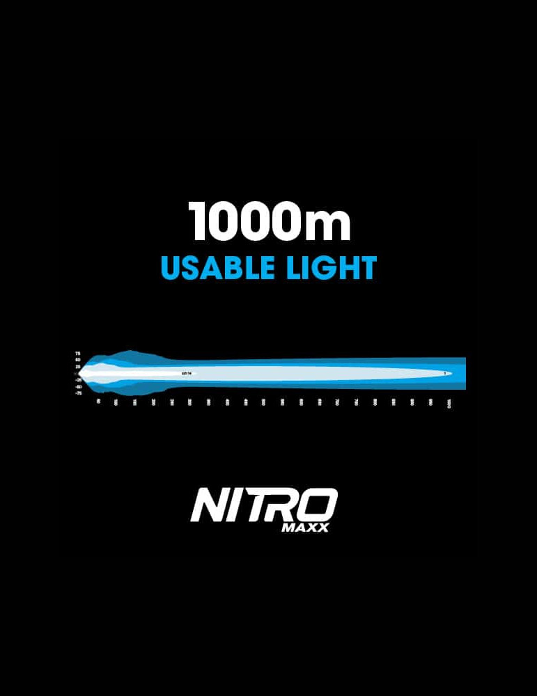 Nitro Maxx 180W 44″ Single Row Light Bar