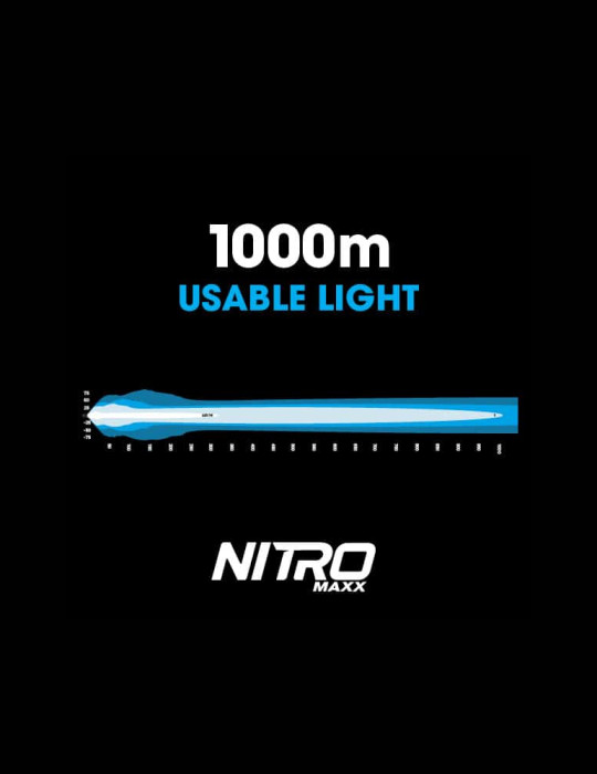 Nitro Maxx 180W 44″ Single Row Light Bar