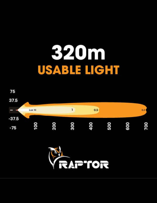 Raptor 30 LED 8.5″ Light Bar