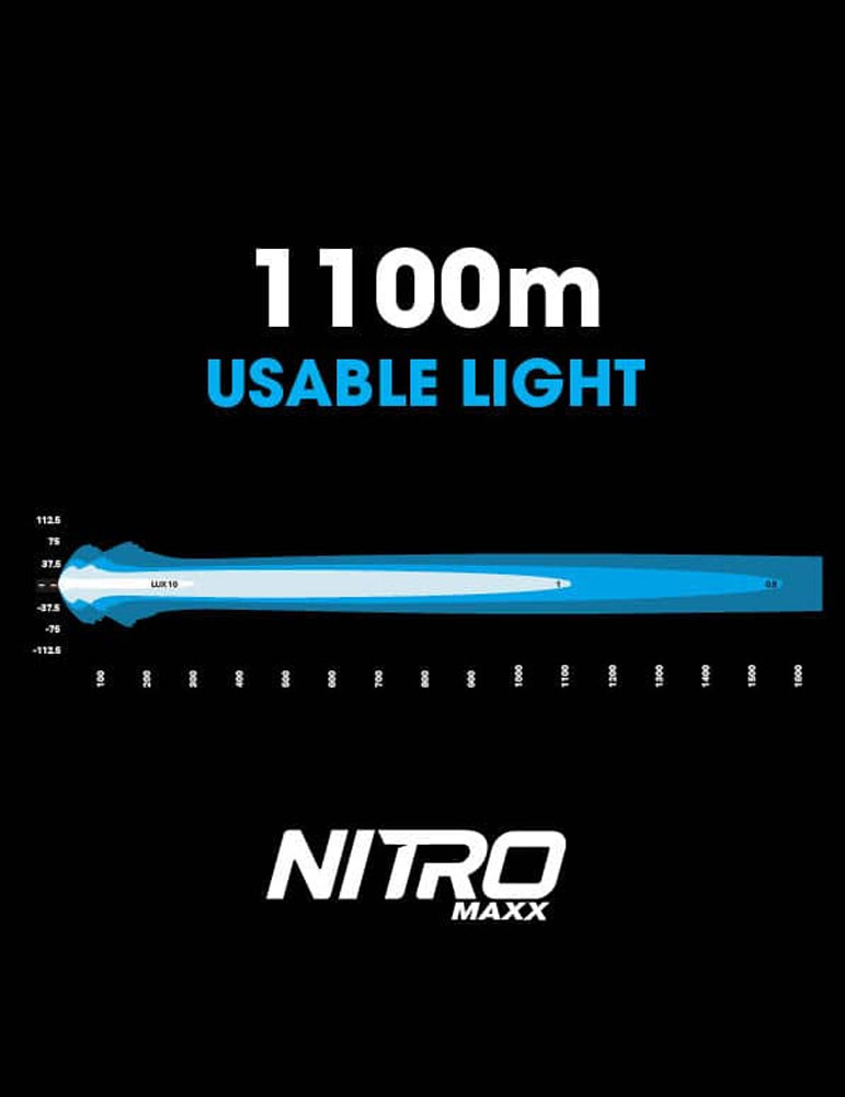 NITRO Maxx 155W 18″ LED Light bar
