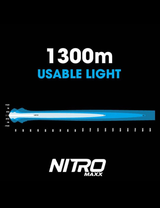 NITRO Maxx 205W 24″ LED Light bar