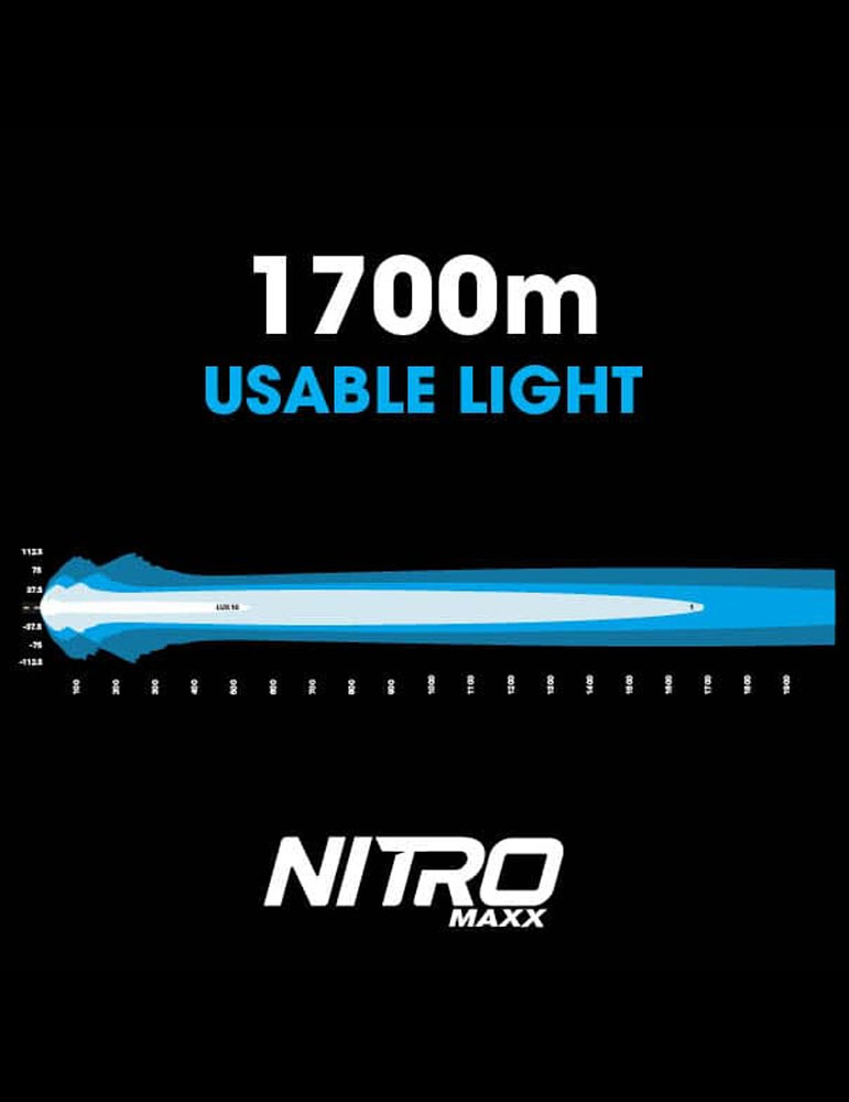 NITRO Maxx 355W 40″ LED Light bar