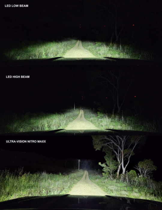 Next-Gen Ranger Behind Grille Light Bar Kit